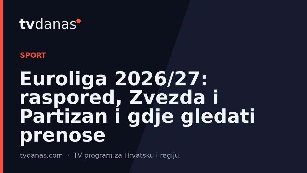 Euroliga 2026/27: raspored, Zvezda i Partizan i gdje gledati prenose