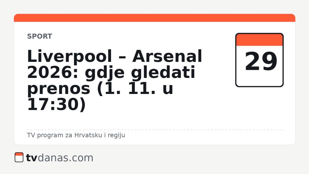Liverpool – Arsenal 2026: gdje gledati prenos (1. 11. u 17:30)
