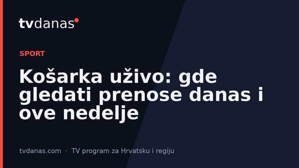 Košarka uživo: gde gledati prenose danas i ove nedelje