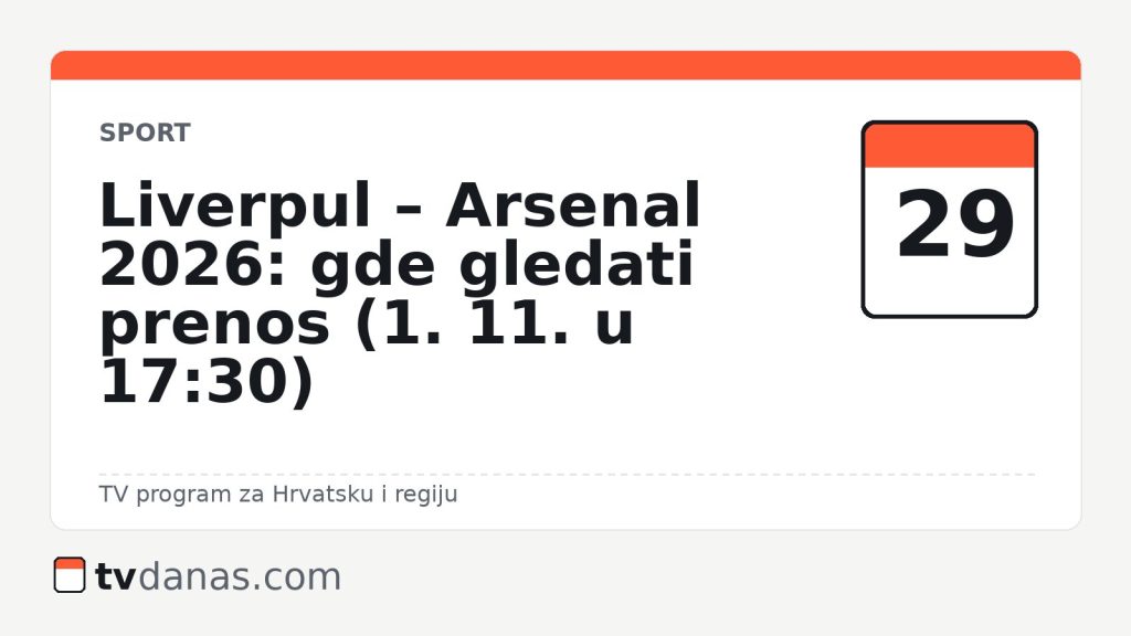 Liverpul – Arsenal 2026: gde gledati prenos (1. 11. u 17:30)